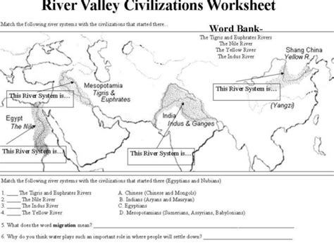 ancient river valley civilizations map worksheet answers